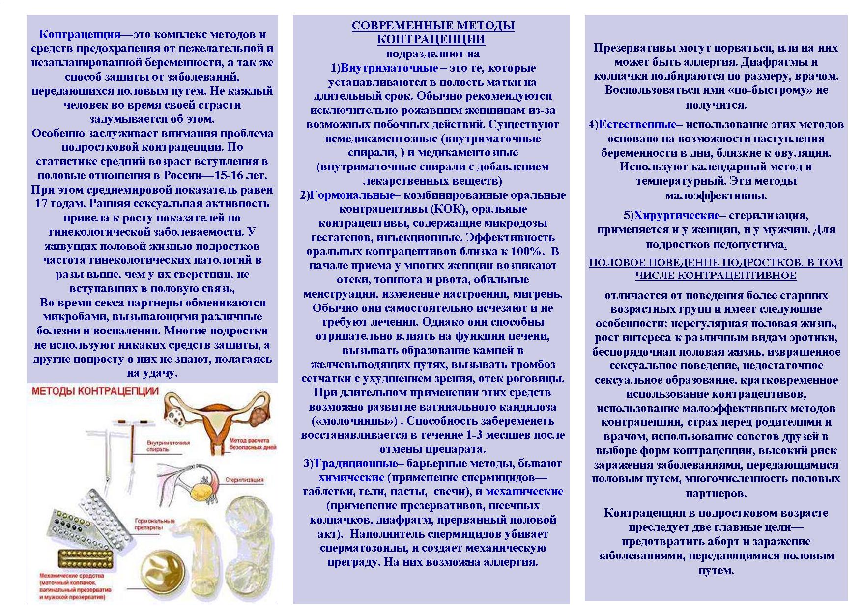 Реферат: Механические и хирургические методы контрацепции